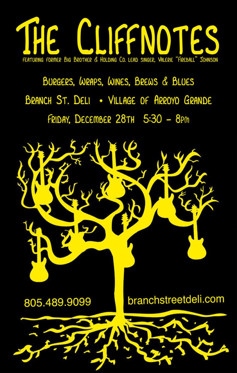 BranchS12.28