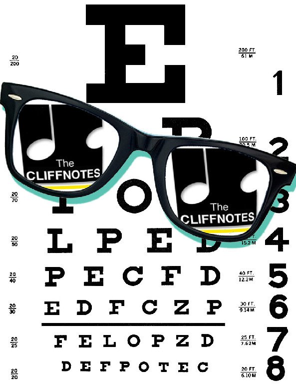 EyeChart